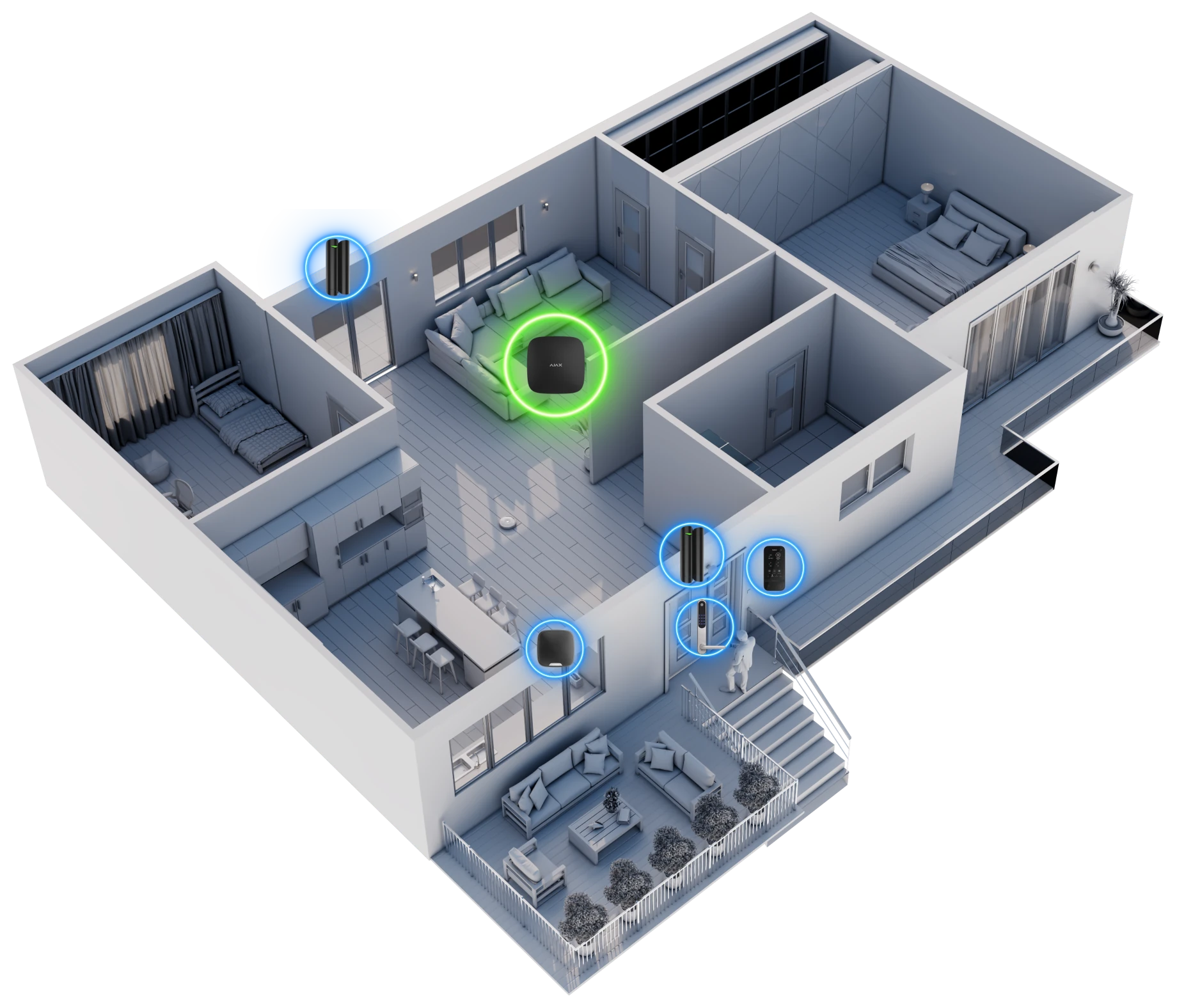 Accès Intelligent & Visiophonie