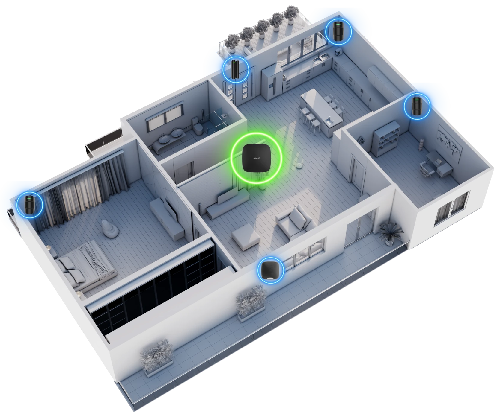 Systèmes d’alarme connectés